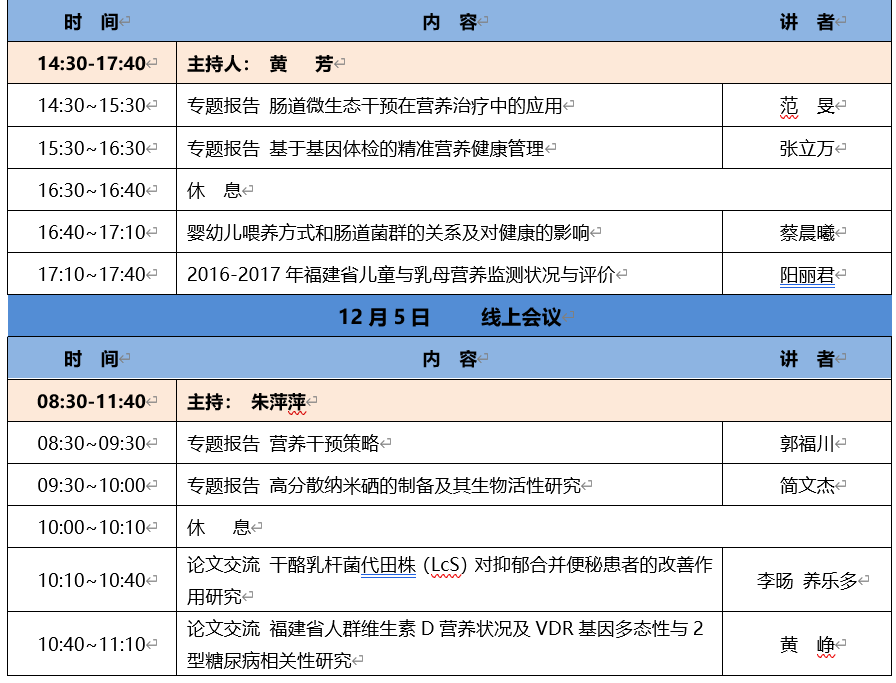 福建省营养学会第五届第二次学术研讨会通知(图3)
