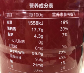 教你学会看标签(图3)