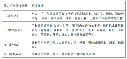 教你学会看标签(图9)
